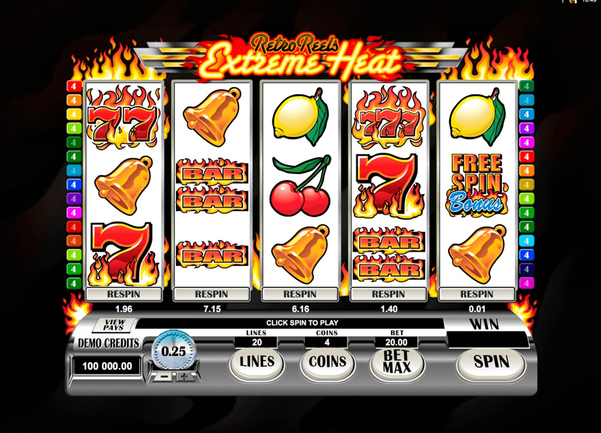 Types of Slots Available at Online Casinos | Poker Casinos Piele